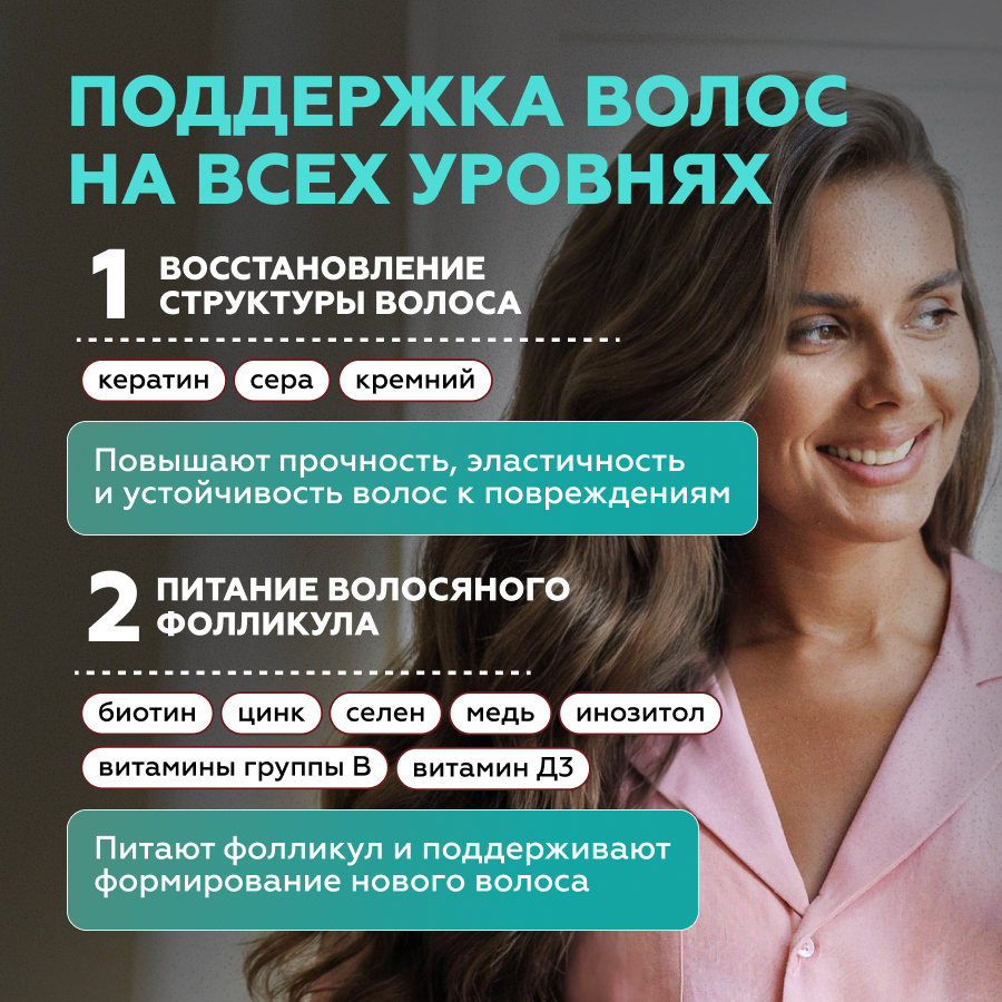 Керасил комплекс для волос 60 капсул